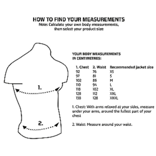 Vision Measurements-upper-body.jpg